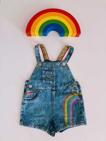 Next girls overalls